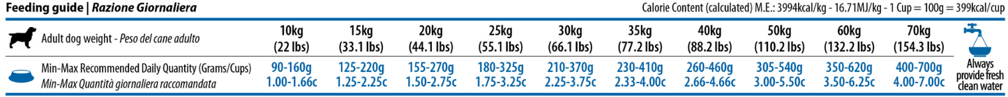 נטורל אנד דלישס לבוגרים מגזע בינוני וגדול מבוסס דג בקלה