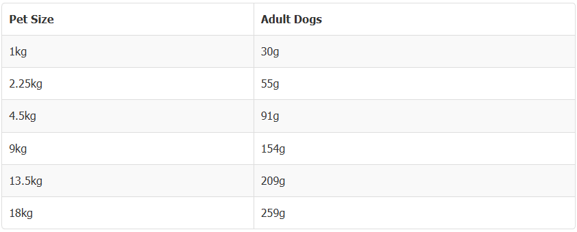 טייסט אוף דה ויילד לבוגרים מגזע קטן מבוסס צבי